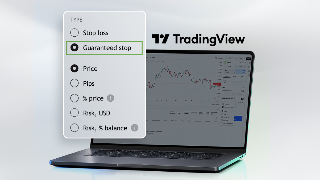 easyMarkets incorpora a TradingView la función de stop loss garantizado sin deslizamiento