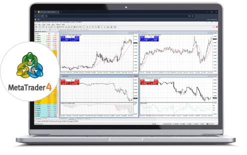 MetaTrader 4 trading platform